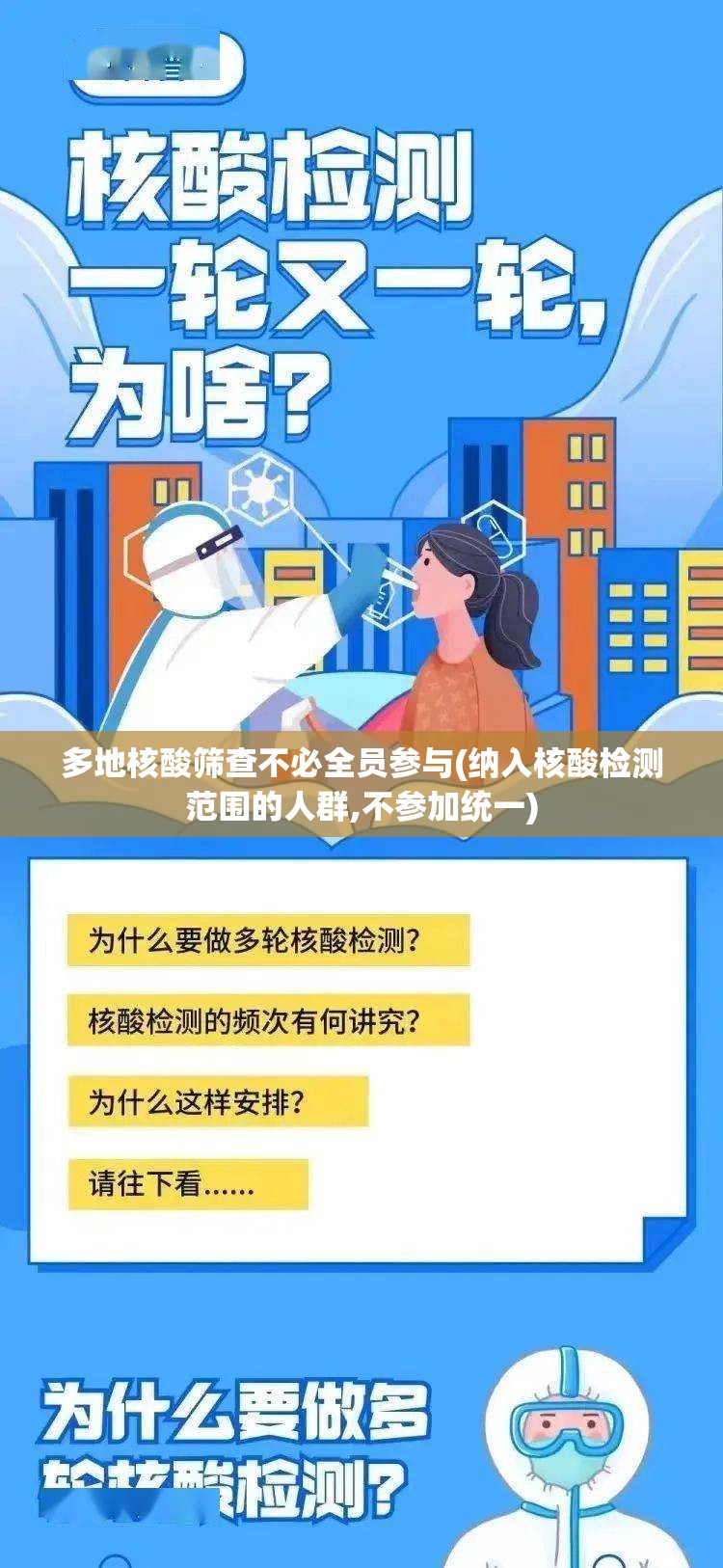 多地核酸筛查不必全员参与(纳入核酸检测范围的人群,不参加统一) 多地核酸筛查不必全员参与(纳入核酸检测范围的人群,不参加统一)