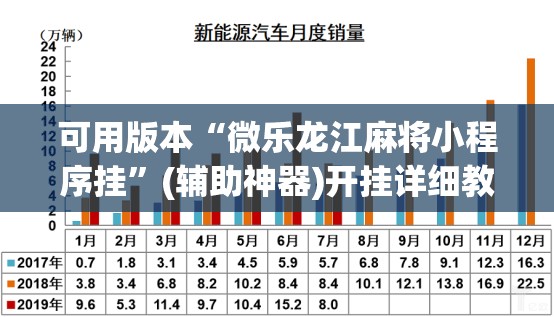 可用版本“微乐龙江麻将小程序挂”(辅助神器)开挂详细教程