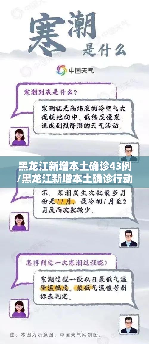 黑龙江新增本土确诊43例/黑龙江新增本土确诊行动轨迹