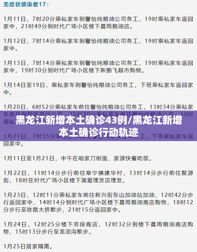 黑龙江新增本土确诊43例/黑龙江新增本土确诊行动轨迹