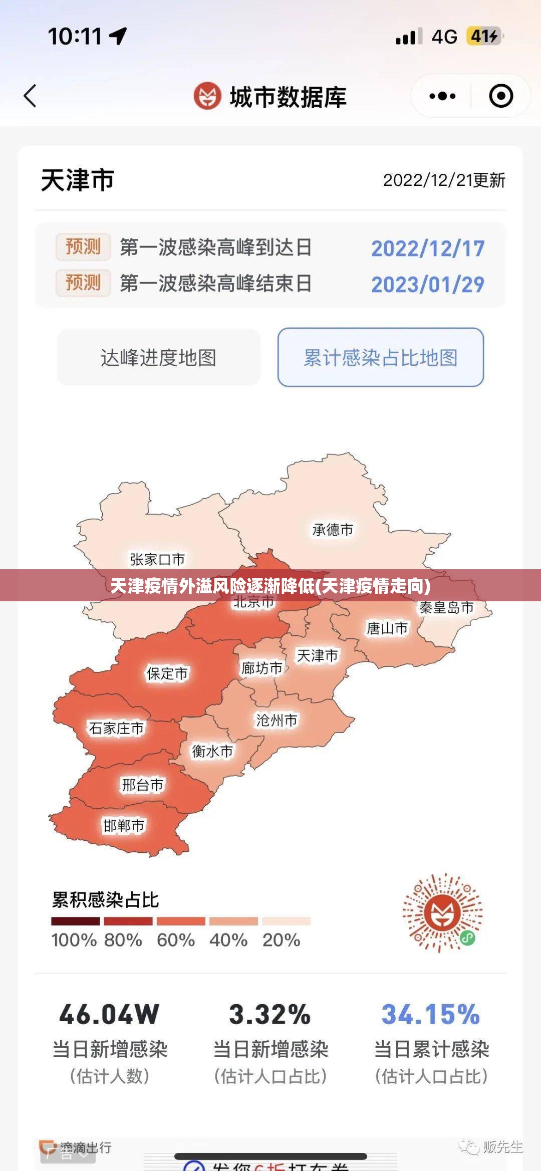 天津疫情外溢风险逐渐降低(天津疫情走向)