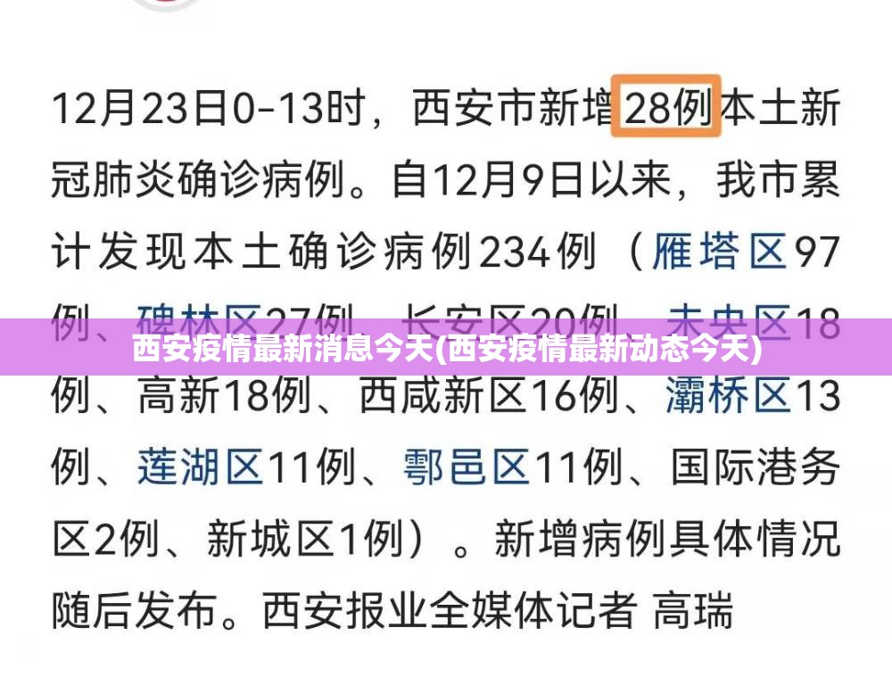 西安疫情最新消息今天(西安疫情最新动态今天)