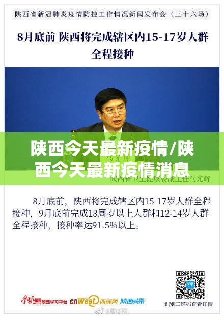 陕西今天最新疫情/陕西今天最新疫情消息