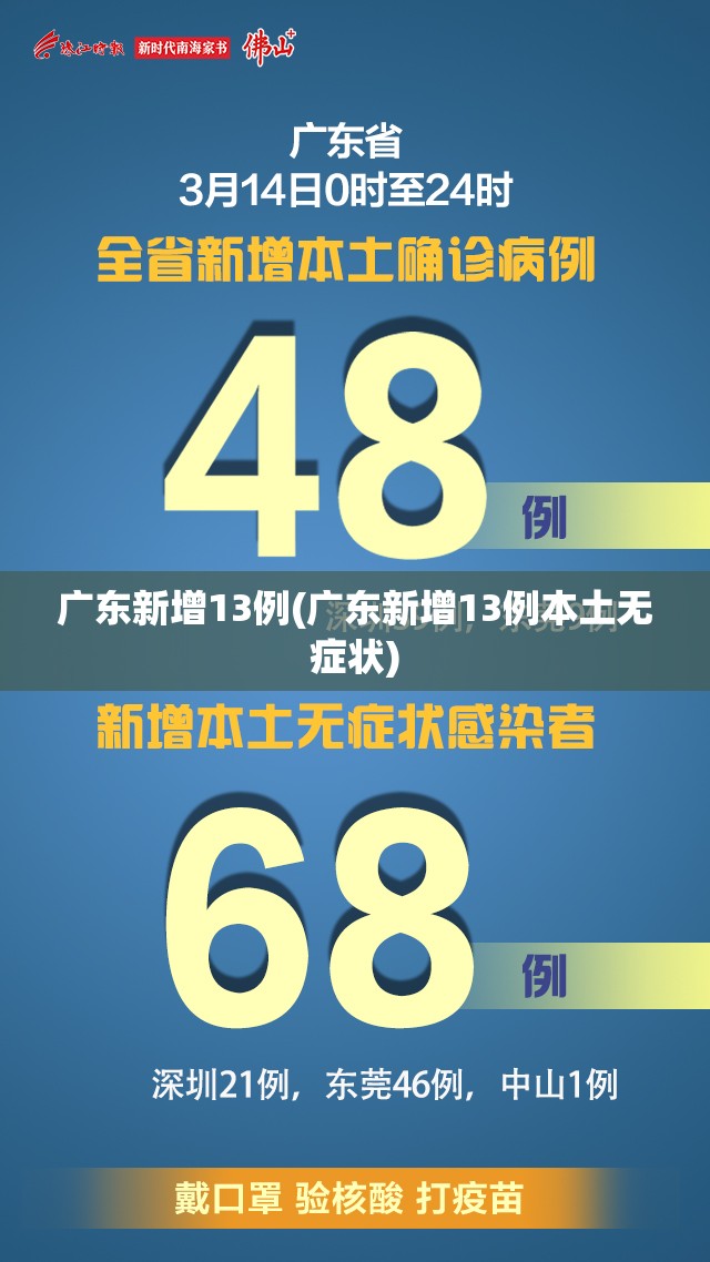 广东新增13例(广东新增13例本土无症状)