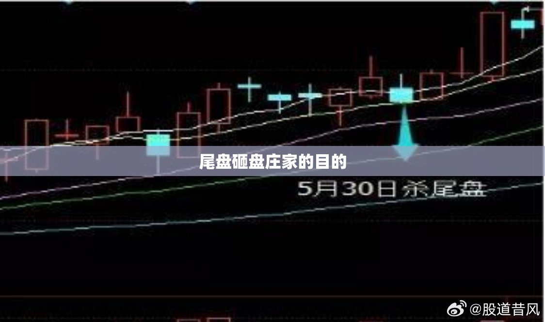 尾盘砸盘庄家的目的