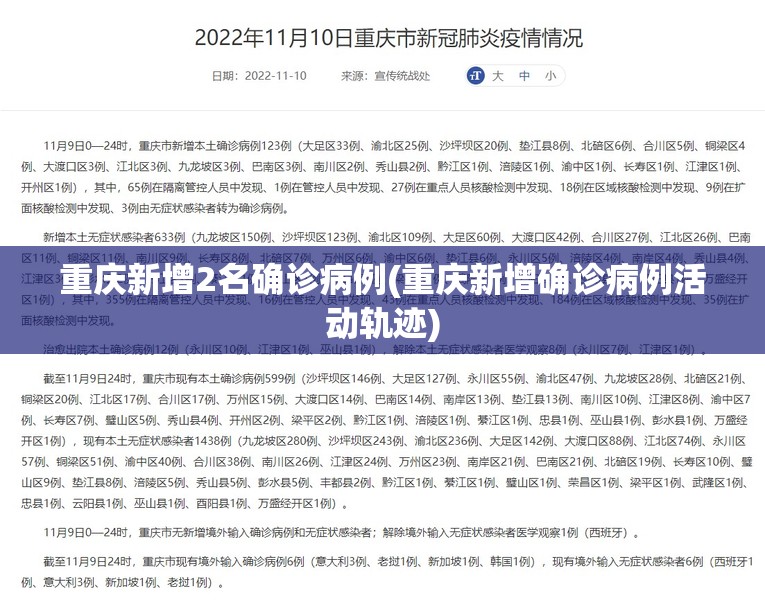 重庆新增2名确诊病例(重庆新增确诊病例活动轨迹)