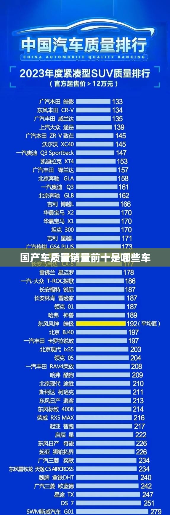 国产车质量销量前十是哪些车
