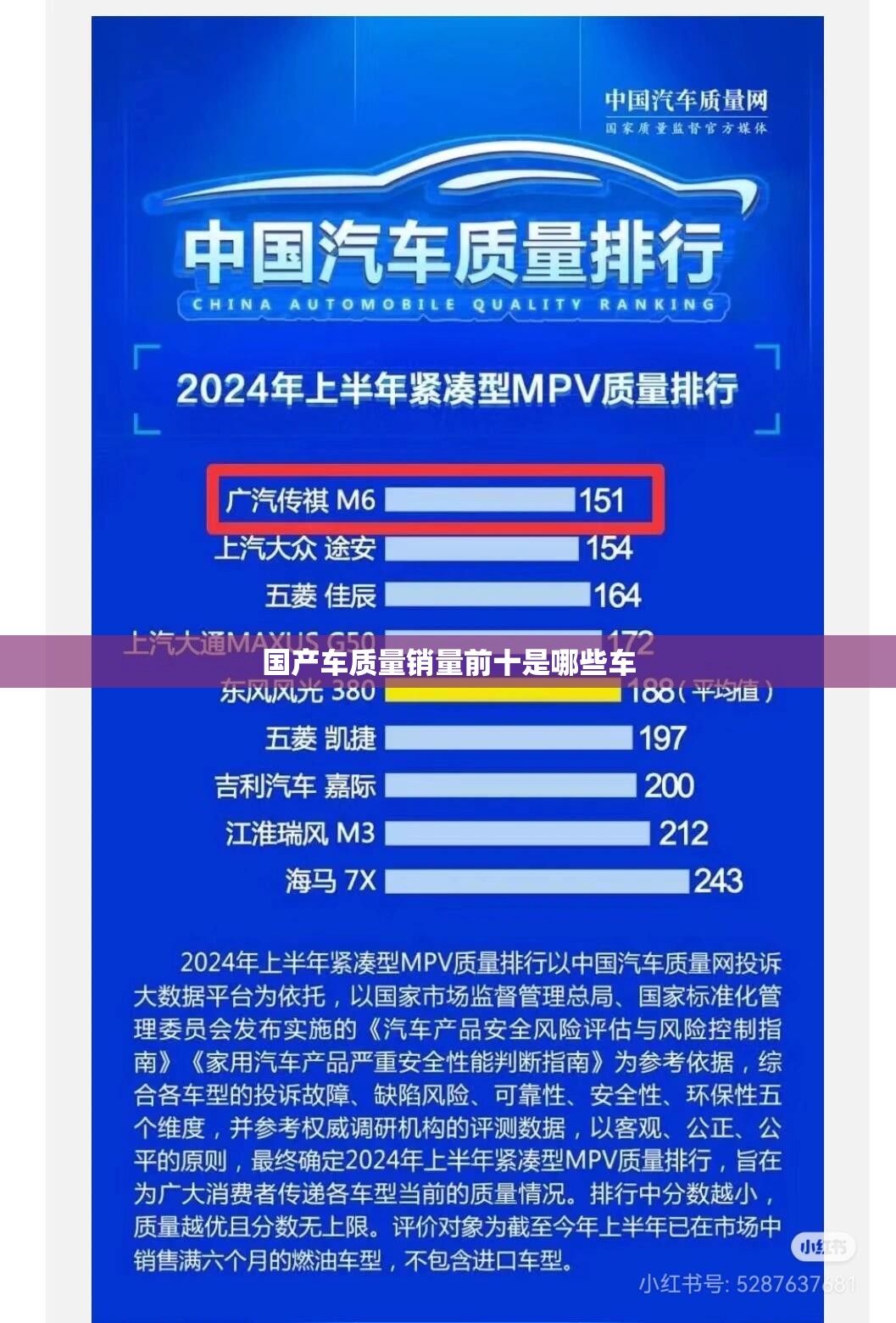 国产车质量销量前十是哪些车