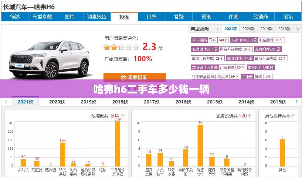 哈弗h6二手车多少钱一辆