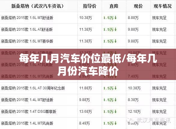 每年几月汽车价位最低/每年几月份汽车降价 每年几月汽车价位最低/每年几月份汽车降价