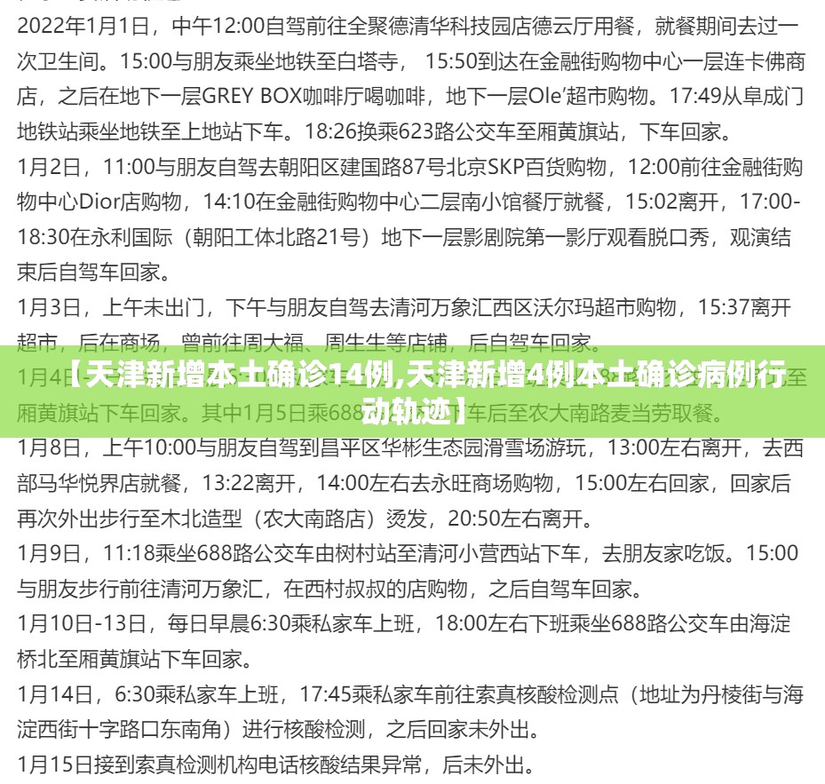 【天津新增本土确诊14例,天津新增4例本土确诊病例行动轨迹】 【天津新增本土确诊14例,天津新增4例本土确诊病例行动轨迹】