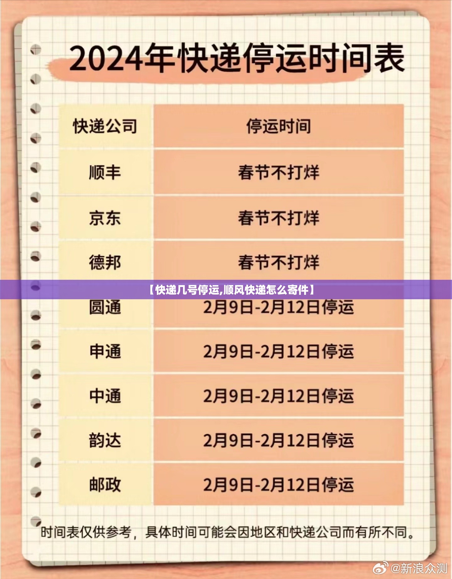 【快递几号停运,顺风快递怎么寄件】 【快递几号停运,顺风快递怎么寄件】