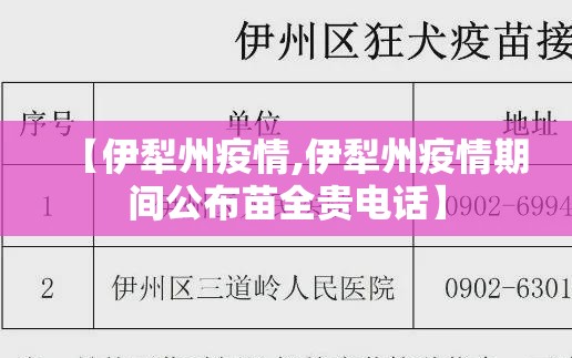 【伊犁州疫情,伊犁州疫情期间公布苗全贵电话】 【伊犁州疫情,伊犁州疫情期间公布苗全贵电话】