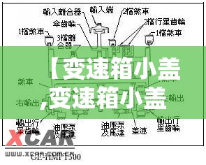 【变速箱小盖,变速箱小盖总成工作原理】