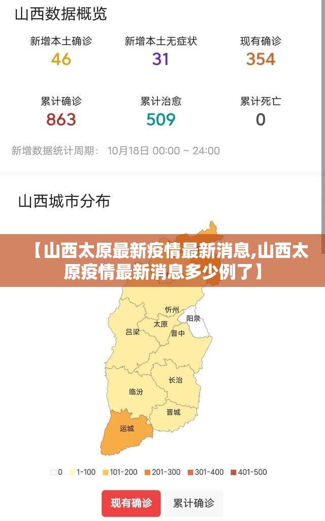 【山西太原最新疫情最新消息,山西太原疫情最新消息多少例了】 【山西太原最新疫情最新消息,山西太原疫情最新消息多少例了】
