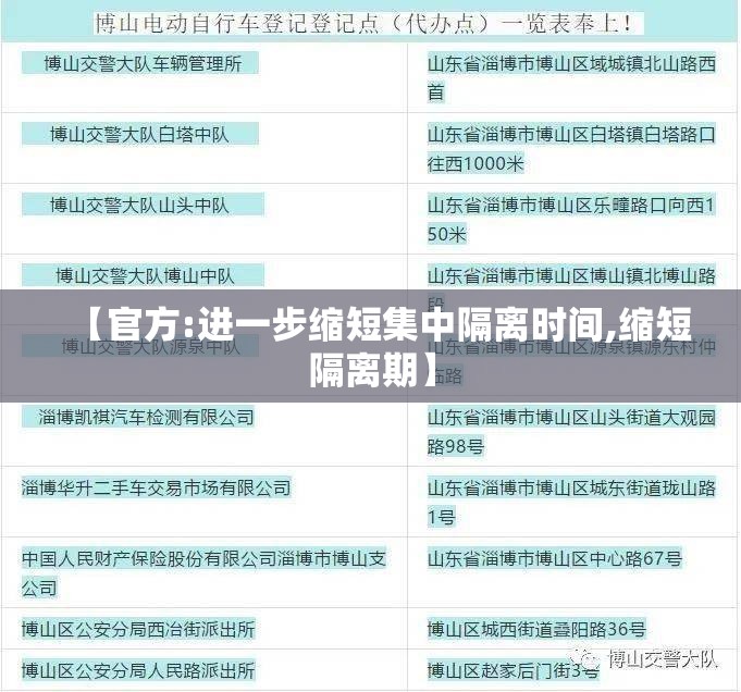 【官方:进一步缩短集中隔离时间,缩短隔离期】 【官方:进一步缩短集中隔离时间,缩短隔离期】