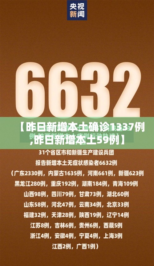 【昨日新增本土确诊1337例,昨日新增本土59例】 【昨日新增本土确诊1337例,昨日新增本土59例】