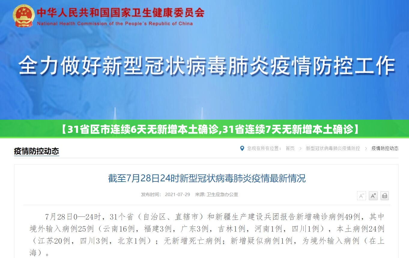 【31省区市连续6天无新增本土确诊,31省连续7天无新增本土确诊】 【31省区市连续6天无新增本土确诊,31省连续7天无新增本土确诊】