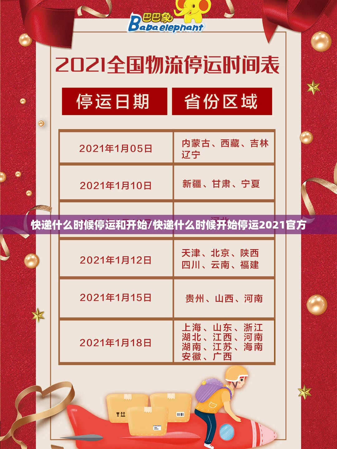 快递什么时候停运和开始/快递什么时候开始停运2021官方 快递什么时候停运和开始/快递什么时候开始停运2021官方