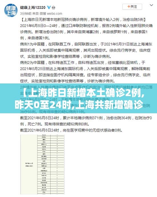 【上海昨日新增本土确诊2例,昨天0至24时,上海共新增确诊病例15例】