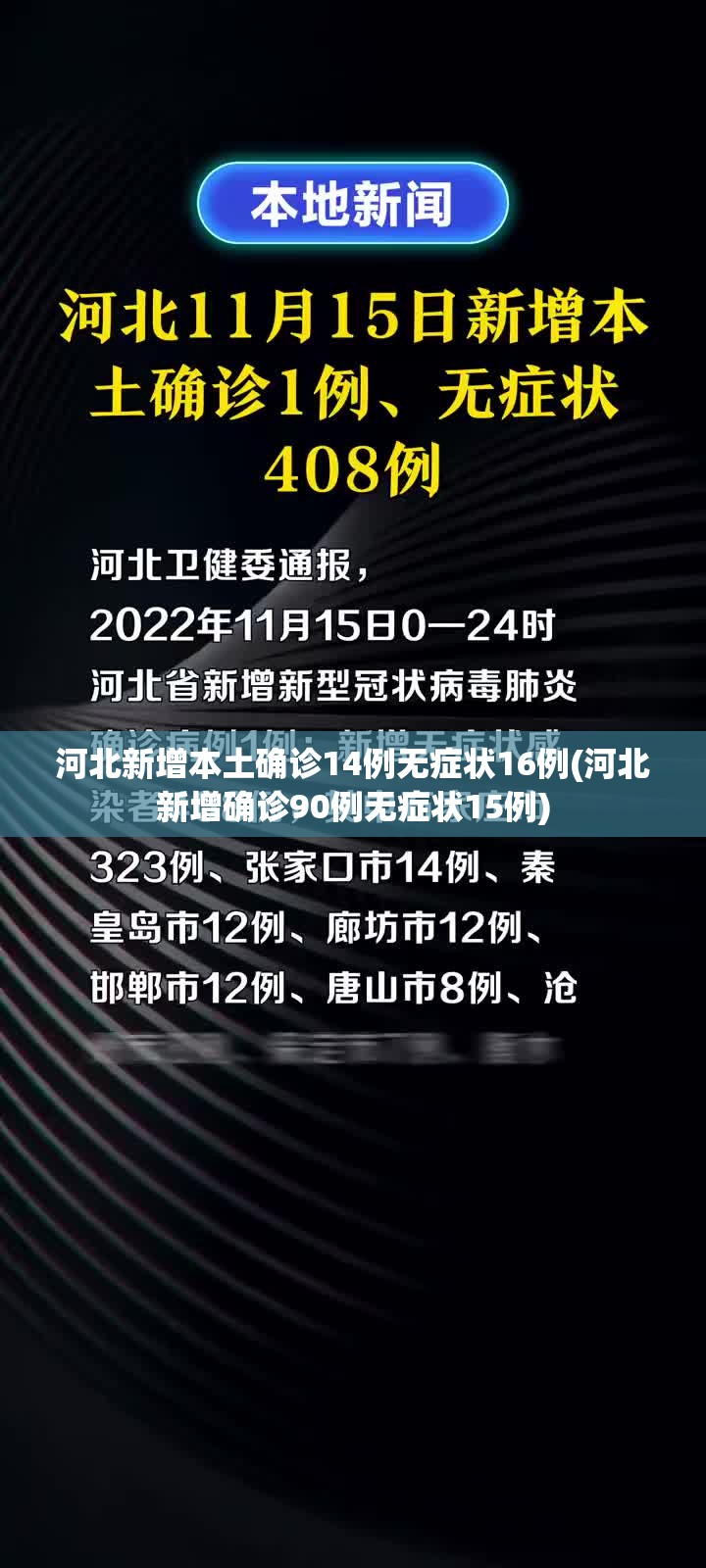 河北新增本土确诊14例无症状16例(河北新增确诊90例无症状15例) 河北新增本土确诊14例无症状16例(河北新增确诊90例无症状15例)