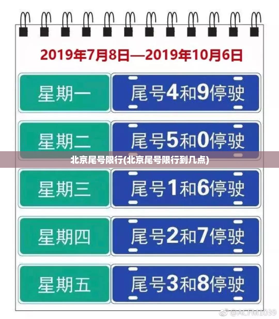 北京尾号限行(北京尾号限行到几点)