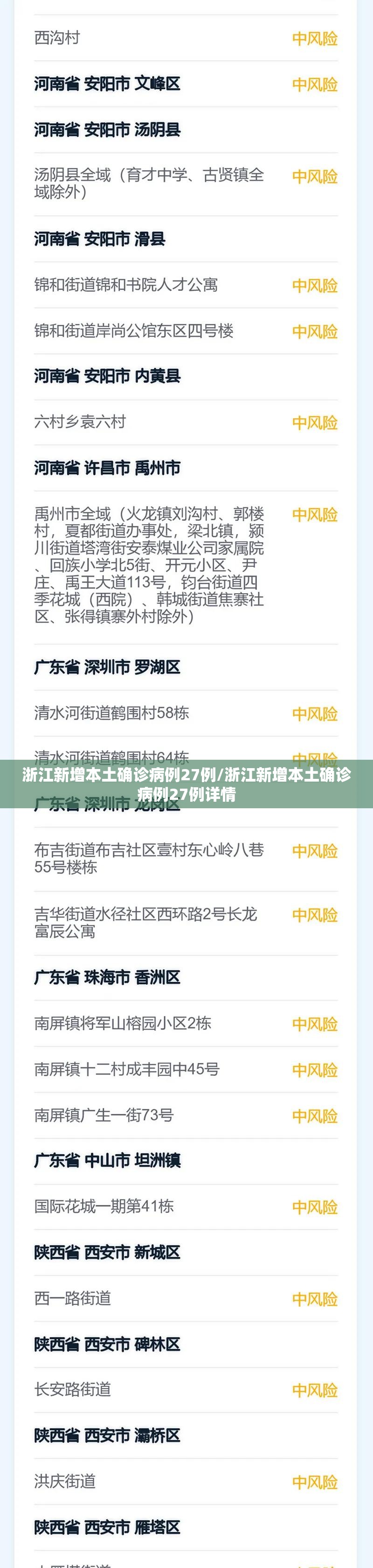 浙江新增本土确诊病例27例/浙江新增本土确诊病例27例详情