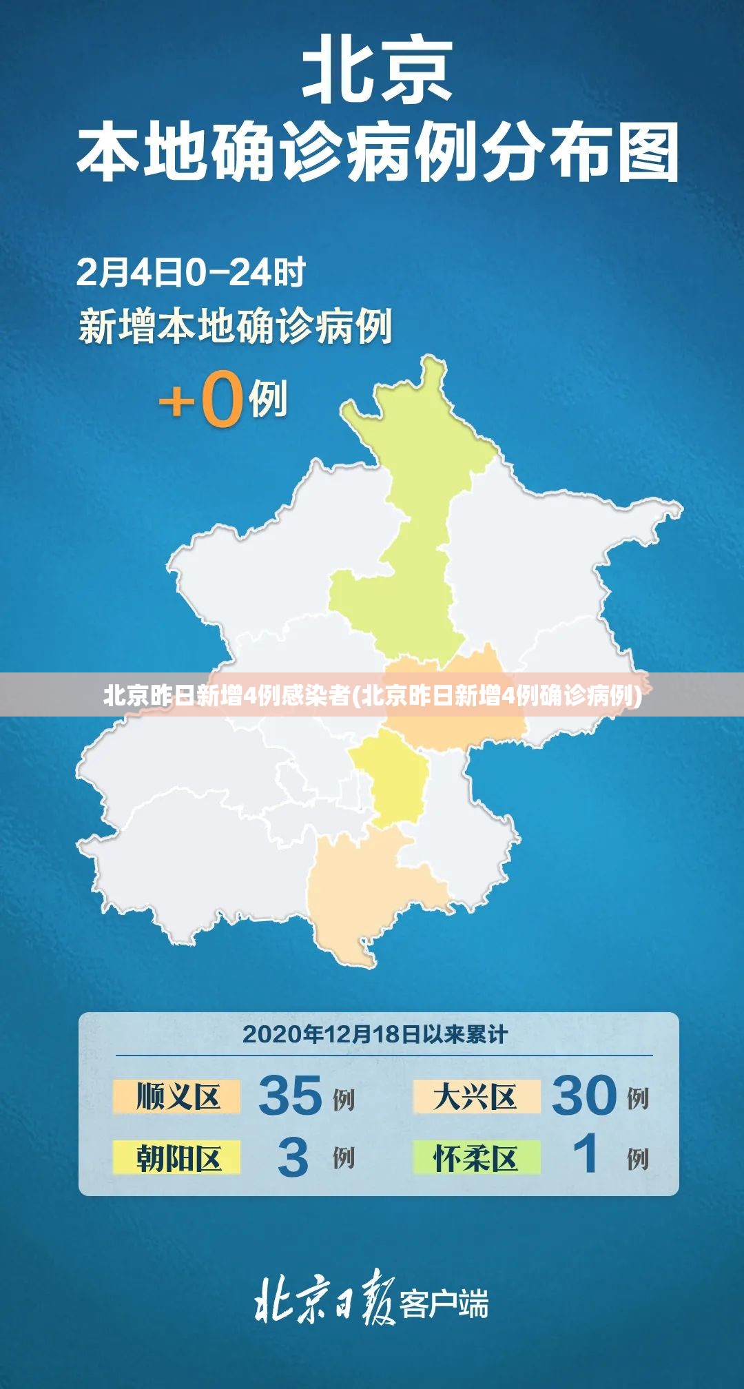 北京昨日新增4例感染者(北京昨日新增4例确诊病例) 北京昨日新增4例感染者(北京昨日新增4例确诊病例)