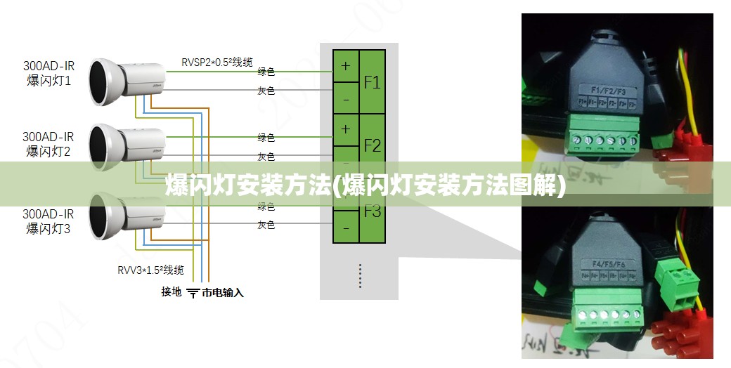 爆闪灯安装方法(爆闪灯安装方法图解) 爆闪灯安装方法(爆闪灯安装方法图解)