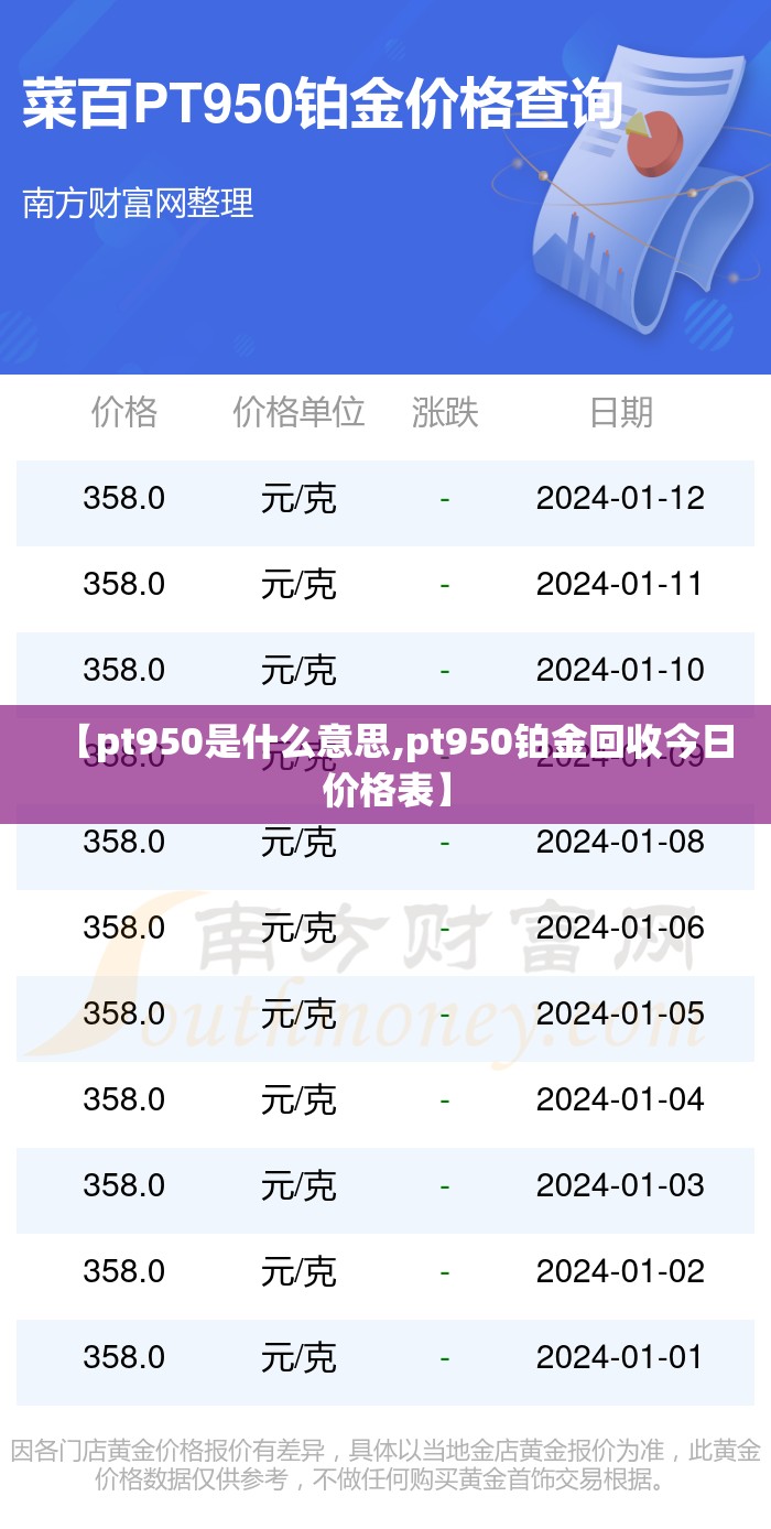 【pt950是什么意思,pt950铂金回收今日价格表】 【pt950是什么意思,pt950铂金回收今日价格表】