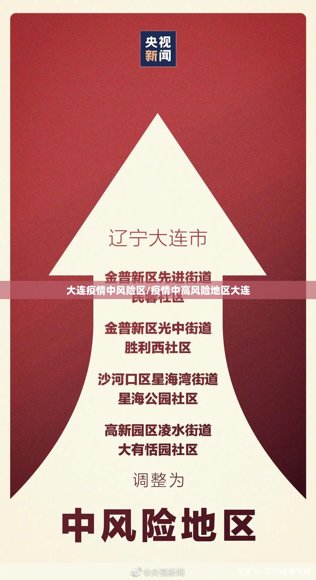大连疫情中风险区/疫情中高风险地区大连 大连疫情中风险区/疫情中高风险地区大连