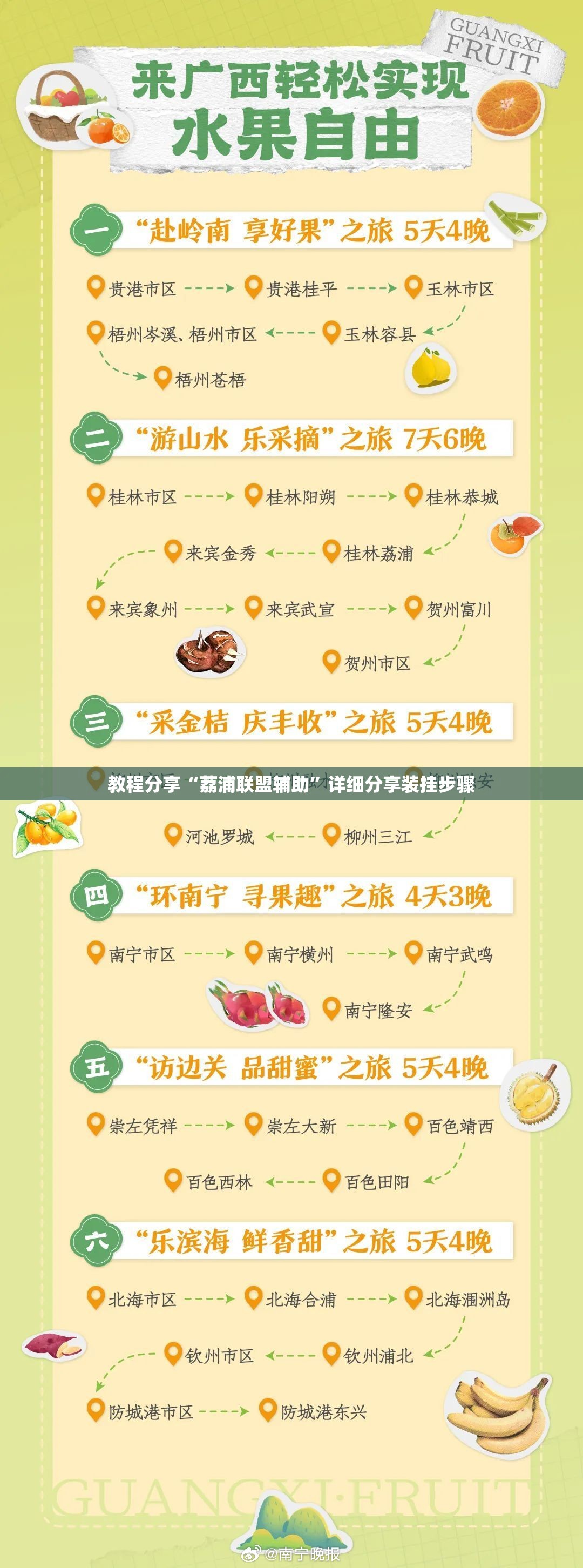 教程分享“荔浦联盟辅助”详细分享装挂步骤