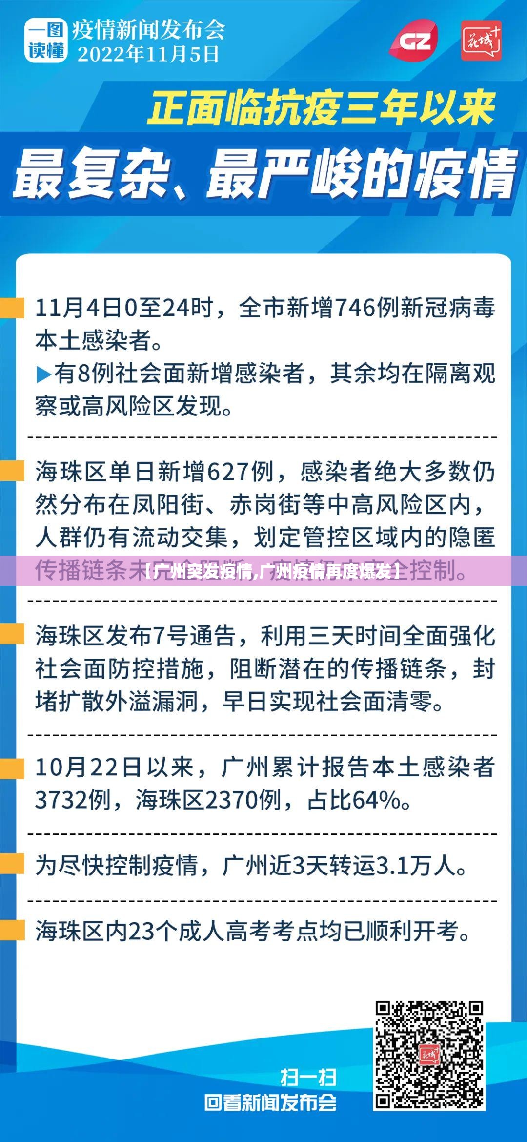 【广州突发疫情,广州疫情再度爆发】 【广州突发疫情,广州疫情再度爆发】