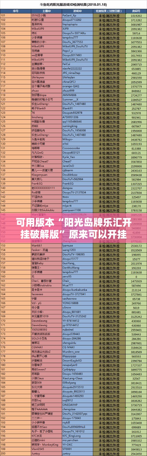 可用版本“阳光岛牌乐汇开挂破解版”原来可以开挂