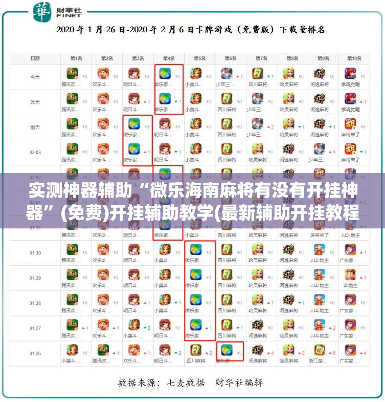 实测神器辅助“微乐海南麻将有没有开挂神器”(免费)开挂辅助教学(最新辅助开挂教程)