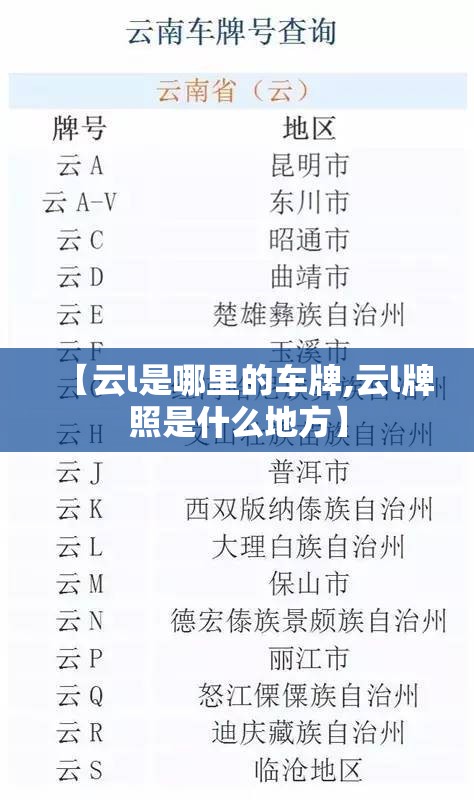 【云l是哪里的车牌,云l牌照是什么地方】 【云l是哪里的车牌,云l牌照是什么地方】