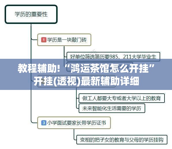 教程辅助!“鸿运茶馆怎么开挂	”开挂(透视)最新辅助详细