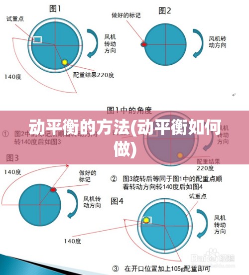动平衡的方法(动平衡如何做)