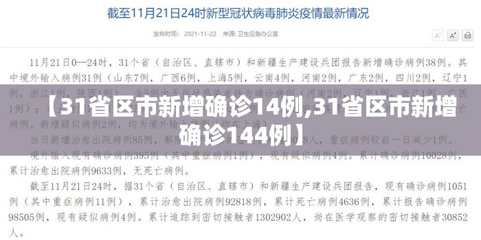 【31省区市新增确诊14例,31省区市新增确诊144例】