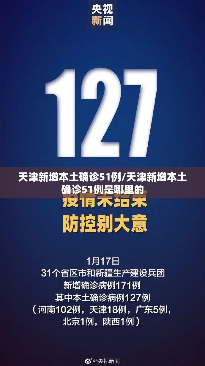 天津新增本土确诊51例/天津新增本土确诊51例是哪里的 天津新增本土确诊51例/天津新增本土确诊51例是哪里的