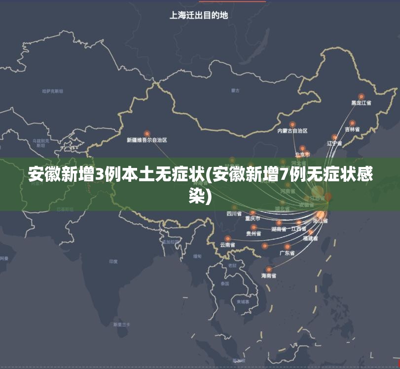 安徽新增3例本土无症状(安徽新增7例无症状感染) 安徽新增3例本土无症状(安徽新增7例无症状感染)
