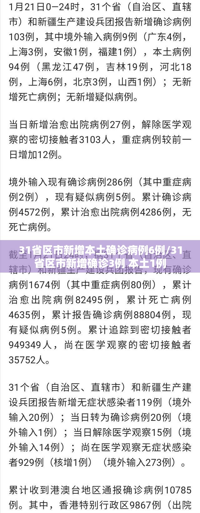 31省区市新增本土确诊病例6例/31省区市新增确诊3例 本土1例