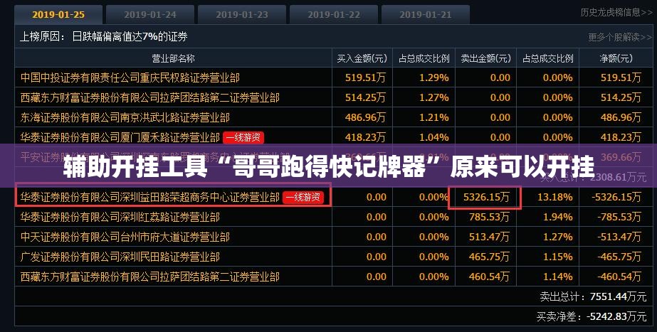 辅助开挂工具“哥哥跑得快记牌器”原来可以开挂