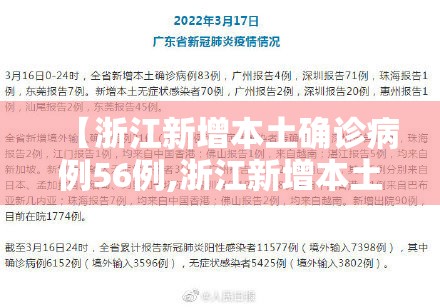 【浙江新增本土确诊病例56例,浙江新增本土病例83例】