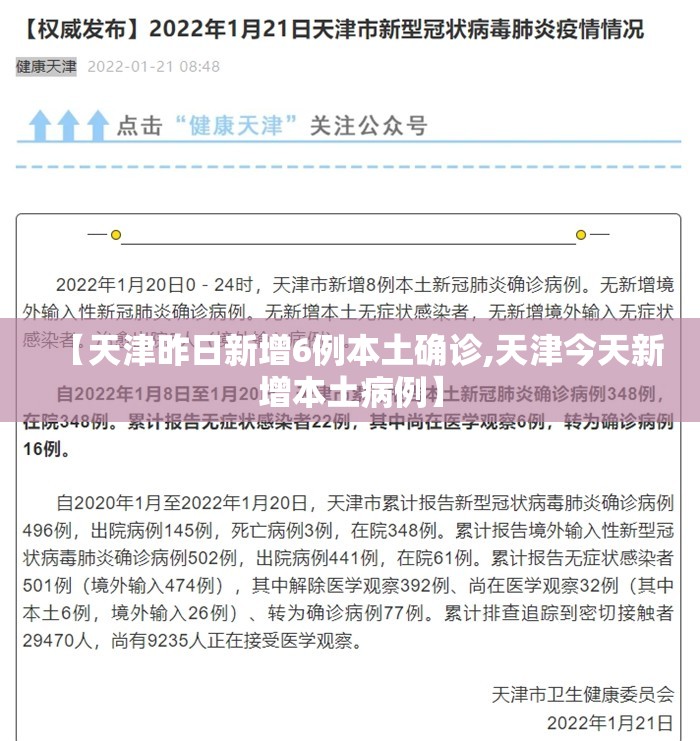 【天津昨日新增6例本土确诊,天津今天新增本土病例】