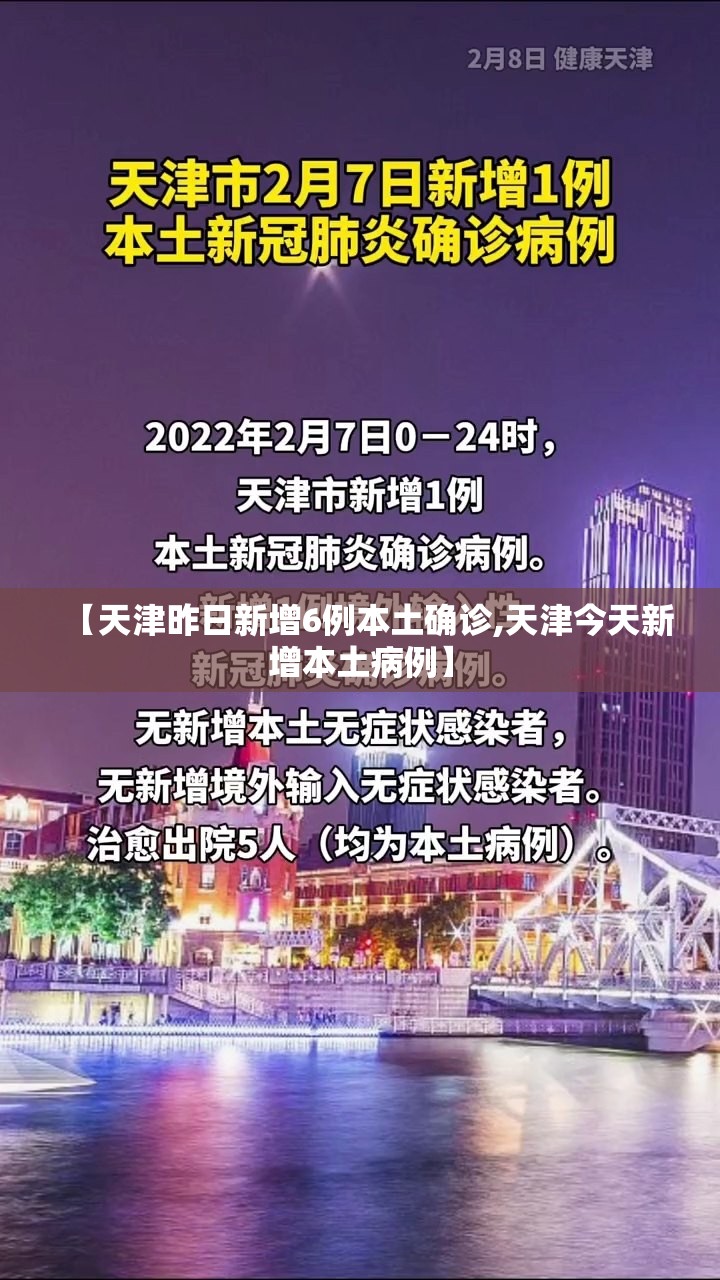 【天津昨日新增6例本土确诊,天津今天新增本土病例】 【天津昨日新增6例本土确诊,天津今天新增本土病例】