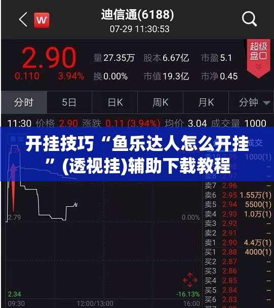 开挂技巧“鱼乐达人怎么开挂”(透视挂)辅助下载教程