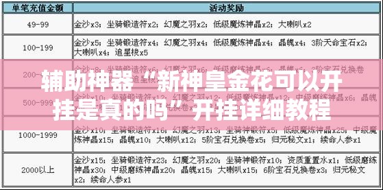 辅助神器“新神皇金花可以开挂是真的吗”开挂详细教程