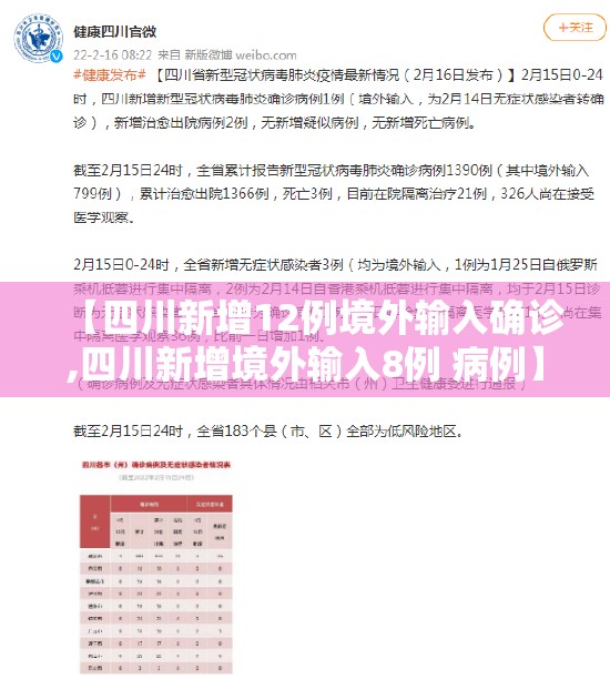 【四川新增12例境外输入确诊,四川新增境外输入8例 病例】