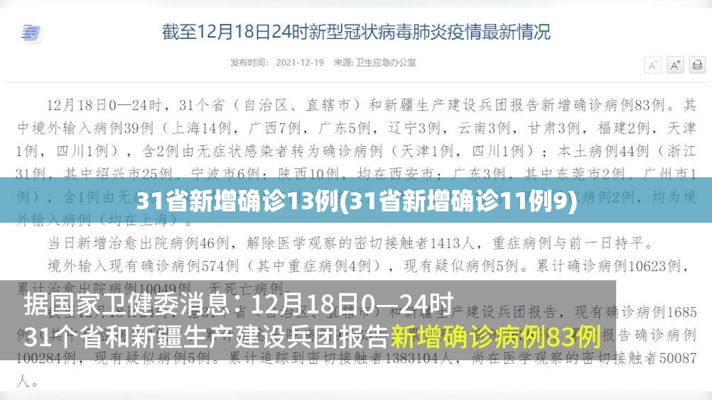 31省新增确诊13例(31省新增确诊11例9) 31省新增确诊13例(31省新增确诊11例9)